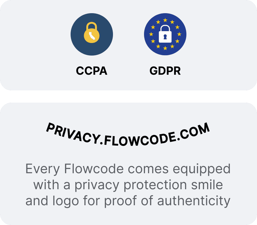 Privacy compliance for QR codes